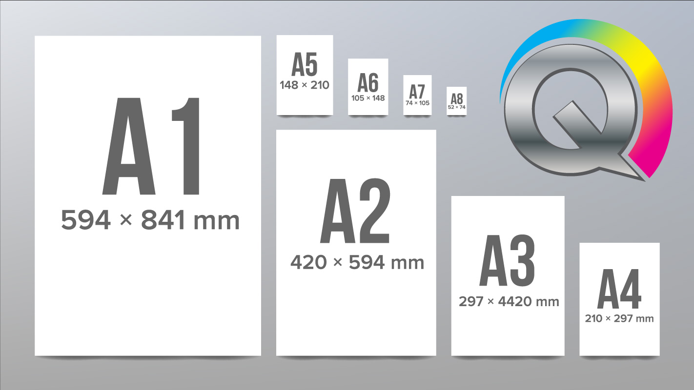 Paper sizes in color printing